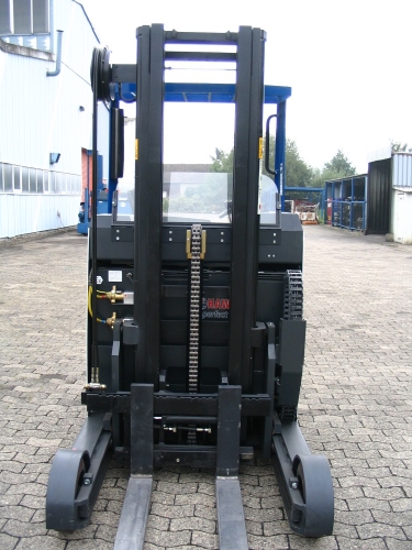 Liftforce Slide